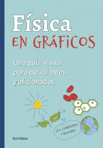 Fsica en grficos